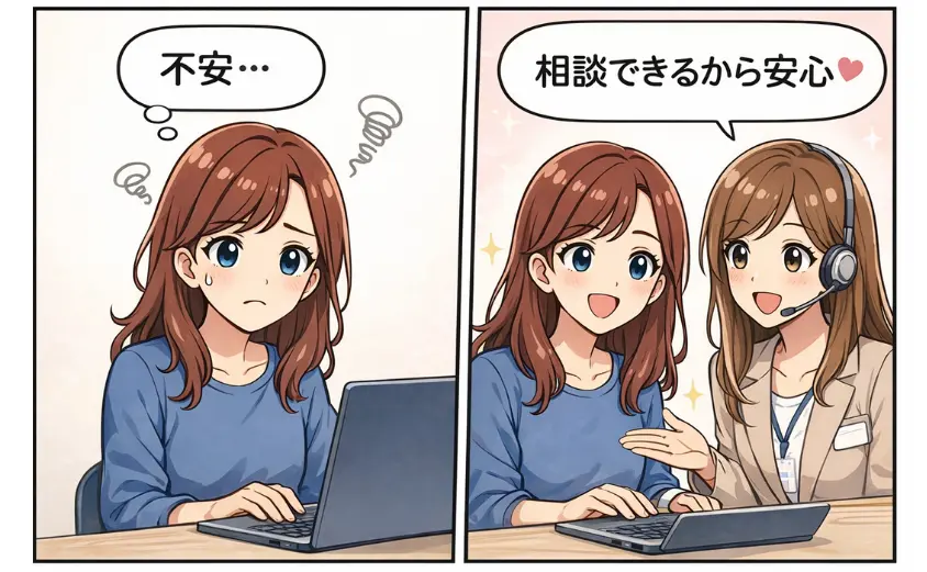不安そうな主婦が在宅ワークに悩み、サポートスタッフに相談して安心する2コマ漫画