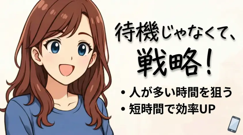 チャットレディが効率よく稼げる時間を解説する女性キャラクターのイラスト。「待機じゃなくて、戦略！人が多い時間を狙う」という文字入り。