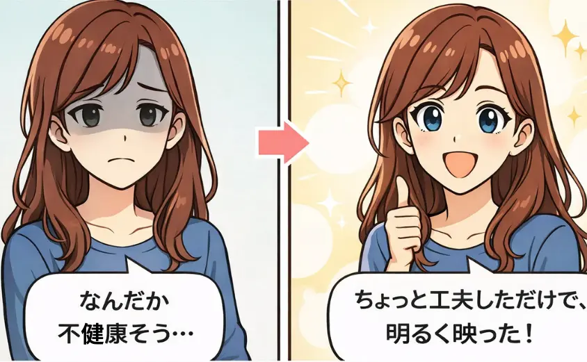 チャットレディ配信でよくある照明トラブルの例を描いた2コマ漫画。1コマ目は顔が白飛びして不健康に見える様子、2コマ目は照明の角度や布で調整して自然にきれいに映った様子を対比。初心者主婦でもできる照明の工夫を解説するイラスト。
