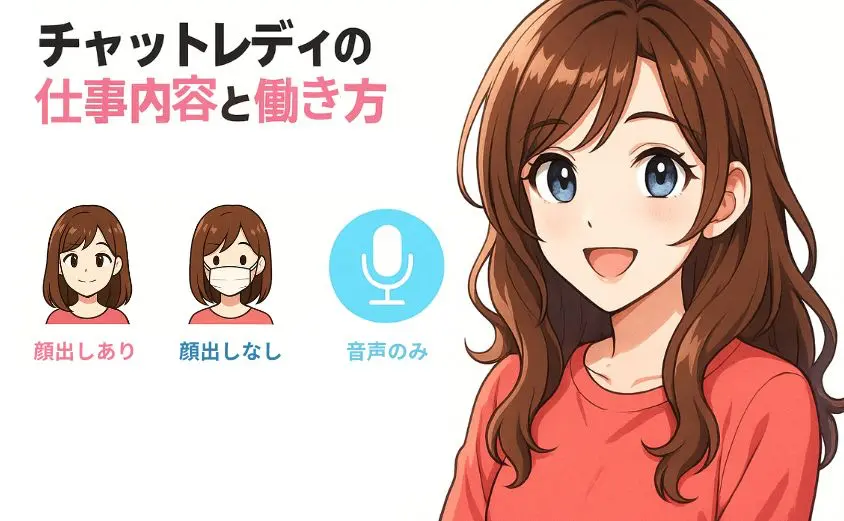 chatlady-working-style