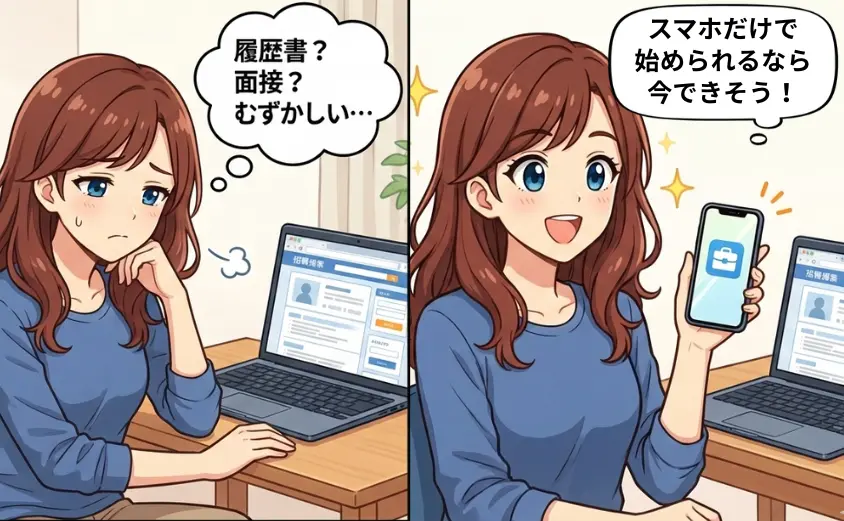 メールレディの始め方を解説するイラスト。履歴書や面接不要で、スマホだけで今すぐお小遣い稼ぎができる手軽さを表現。